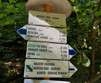 Spoznaj krásy Slovenska 2020